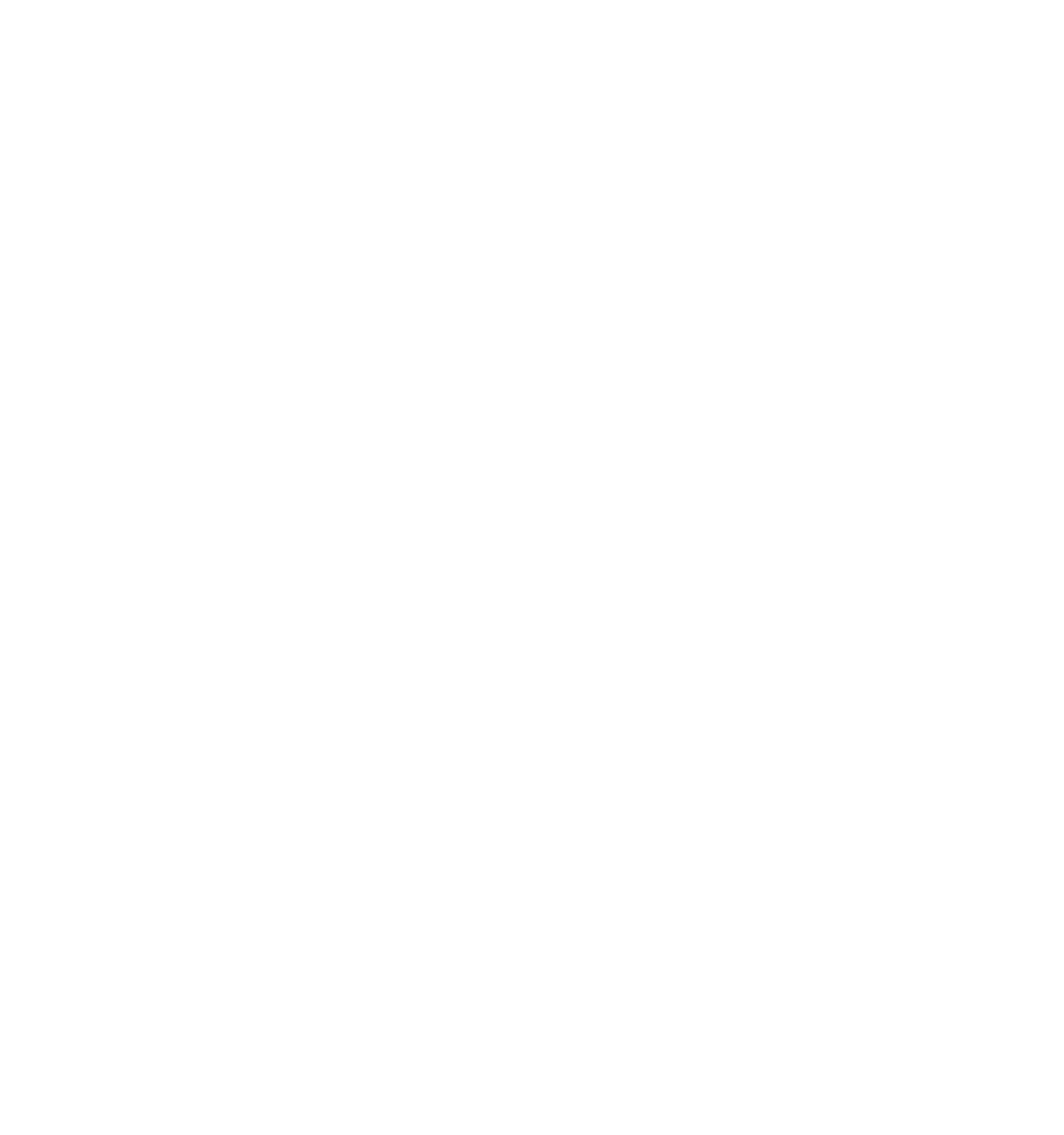Momentum Marketing Labs
